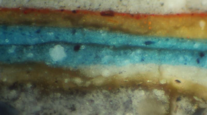 Materials Analysis